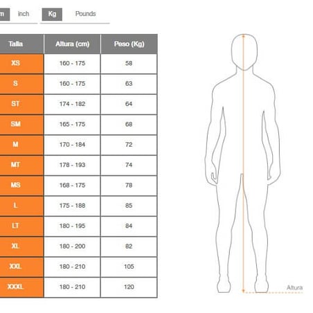 2XU A : 1 Combinaison Active Néoprène Noir / Bleu