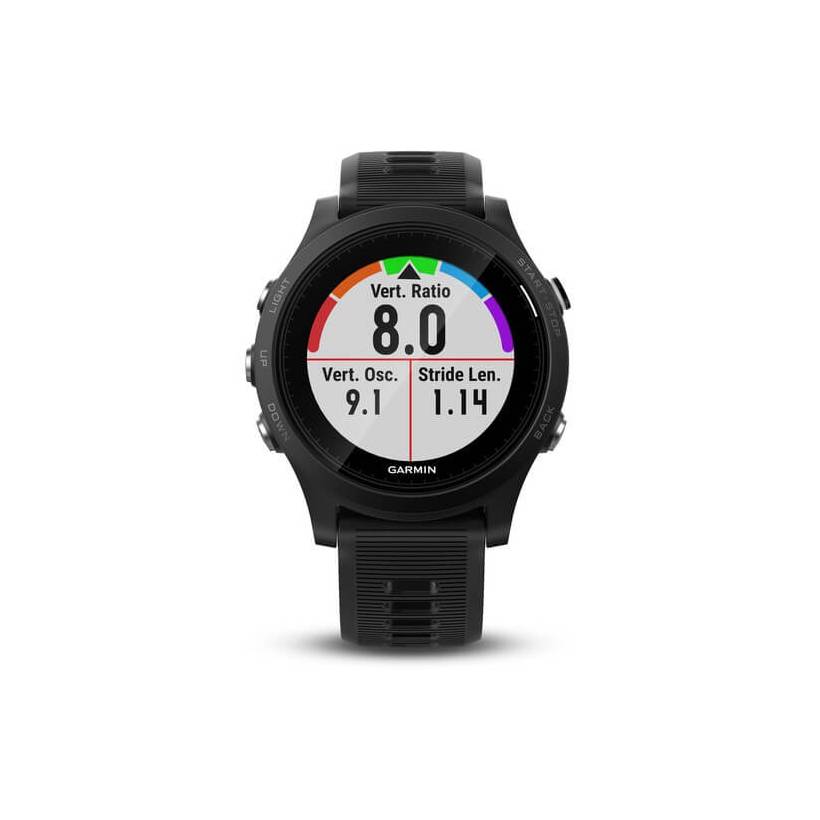 garmin forerunner 935 widgets