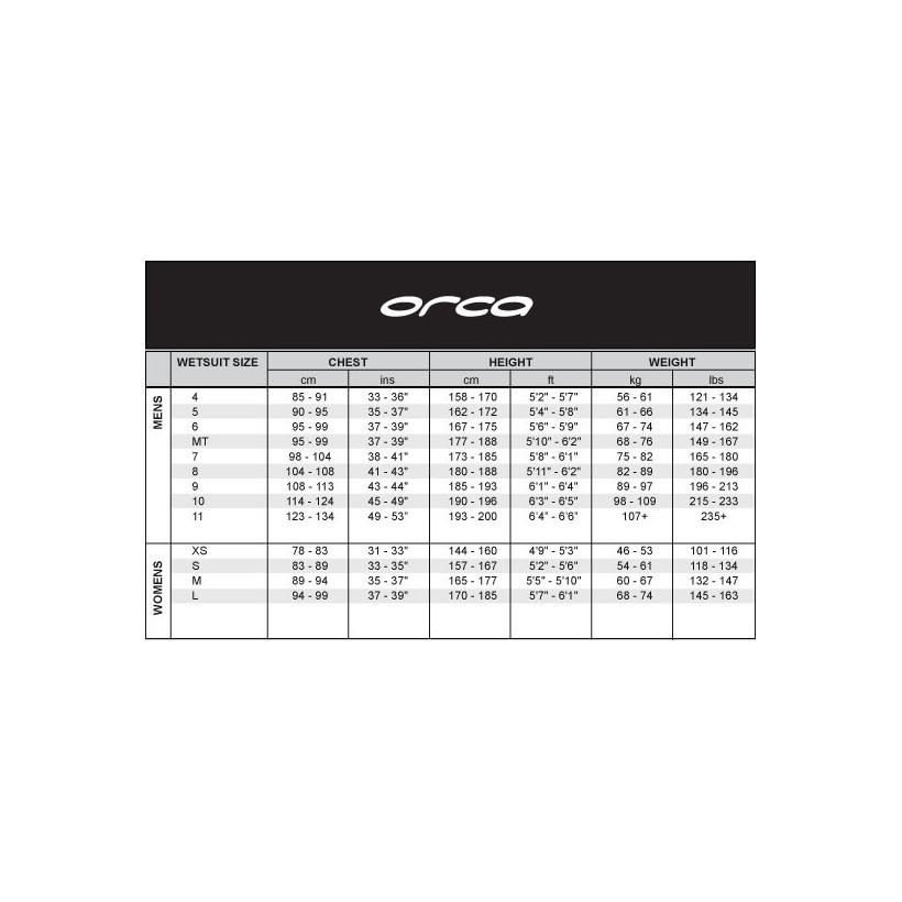 Orca S1 wetsuit