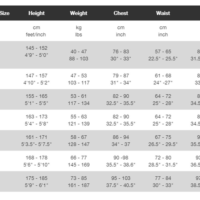 Neopreno Speedo TRIATHELITE mujer