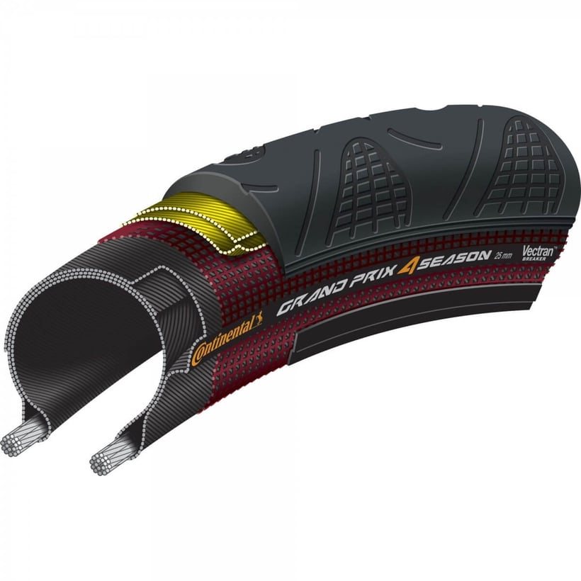 Continental GP 4-seizoenen vouwband 700x25mm zwart