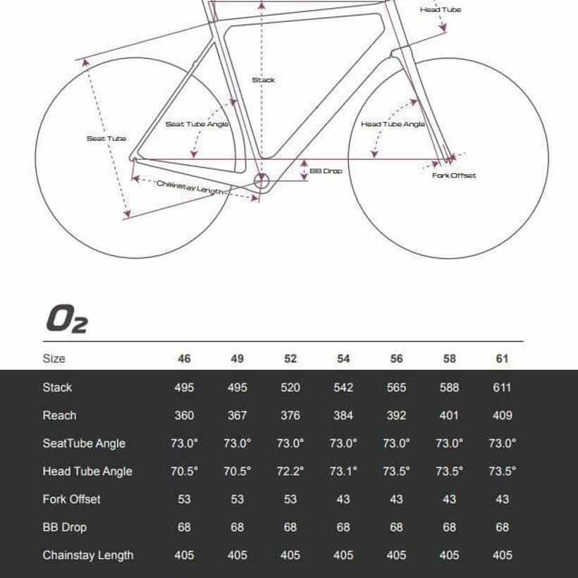 Factor O2 Disc Frame & Fork Kit