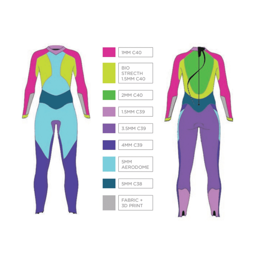 Neoprenanzug Phelps Phantom 2.0 Schwarz Gelb Herren