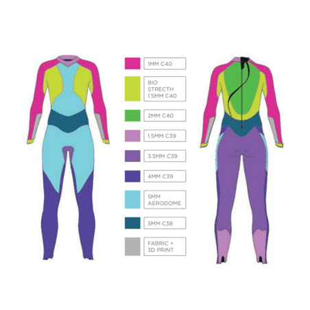 Phelps Phantom 2.0 Black Yellow Wetsuit for Men