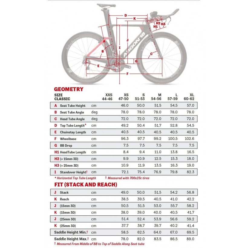 Bicicleta ARGON 18 E-117 ULTEGRA MIX 2020 Negro Rojo Mate