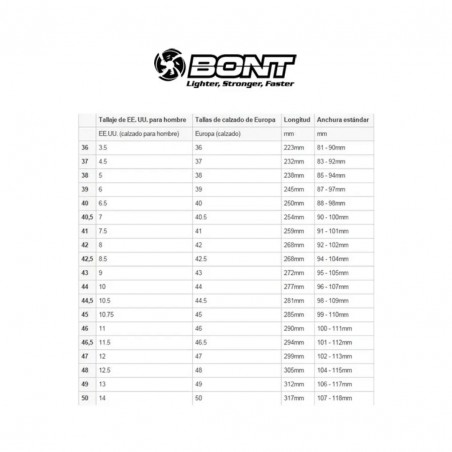 Bont Vaypor S Shoes Matte black