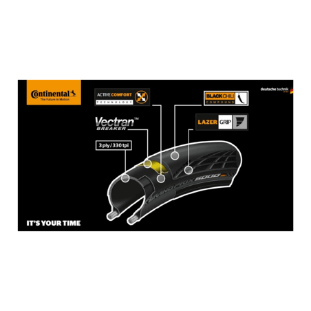 Continental Grand Prix 5000 700x23-25-28