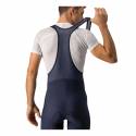 Castelli Entrata Blue Bib Shorts
