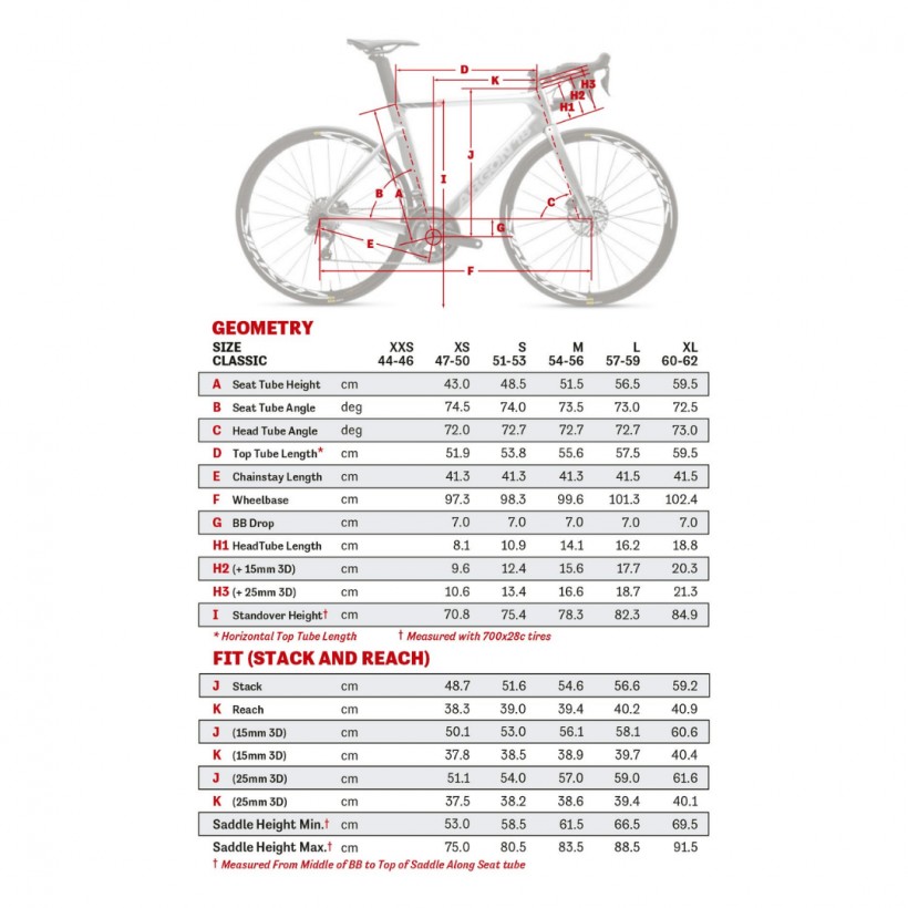 Argon 18 go geometry on sale