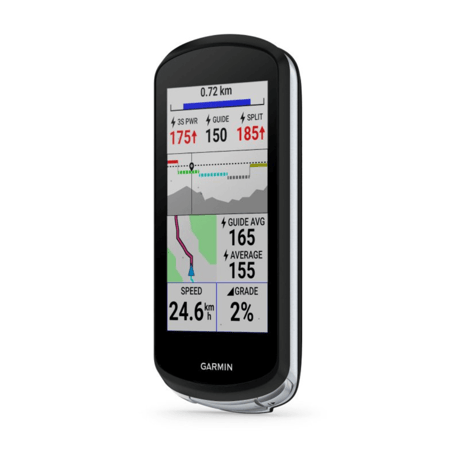 Garmin Edge 1040 Bundle