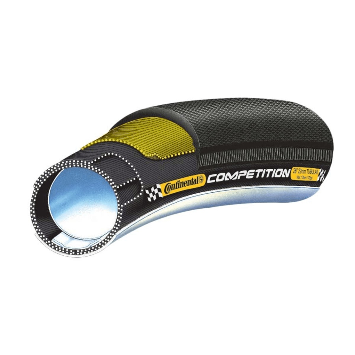 Pneu Continental Compétition Boyau Noir 700 x 25 RBX Pro Ltd