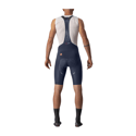 Culotte Castelli Free Aero Race Savile Blue