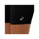 Asics Core Sprinter Black Women’s Tights
