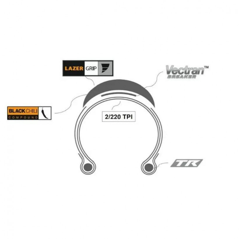 Acheter des Pneus Pas Cher Continental Grand Prix 5000 S TR
