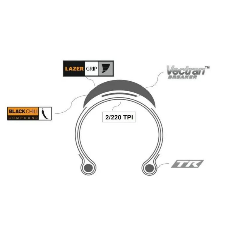 Pneus Continental Grand Prix 5000 S TR Preto...